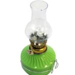 Lampu Teplok LED 1 Hemat Energi